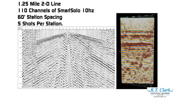 A diagram of a GPEG-500 :: Seismic Impact Source and a map of a GPEG-500 :: Seismic Impact Source.