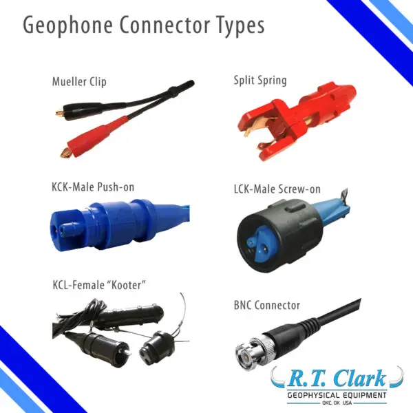 Different types of RTC 4.5HZ 395OHM VERTICAL GEOPHONE connectors.